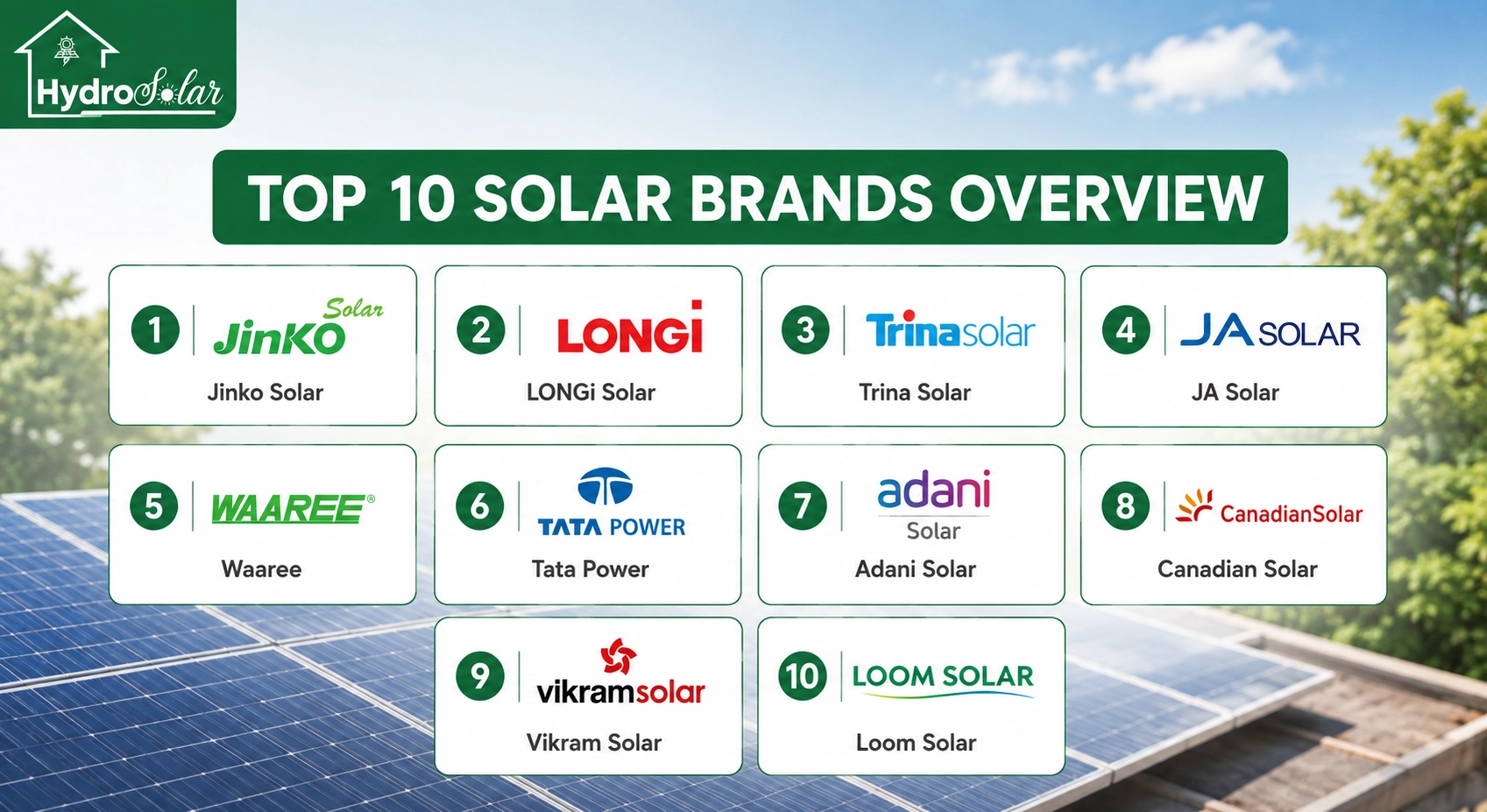 top 10 solar panel brands in india
